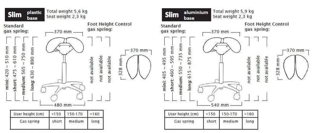 Salli Slim Basic Ergonomic Chair for Kids and Petite Women